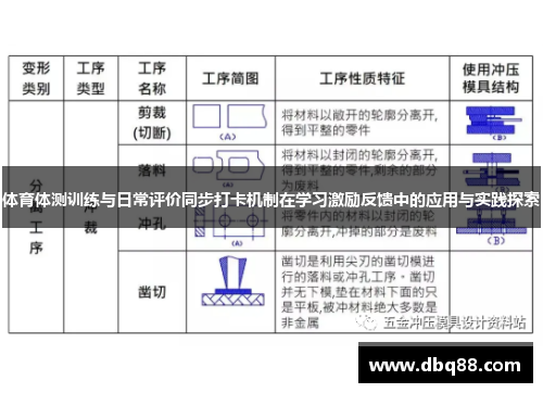 体育体测训练与日常评价同步打卡机制在学习激励反馈中的应用与实践探索