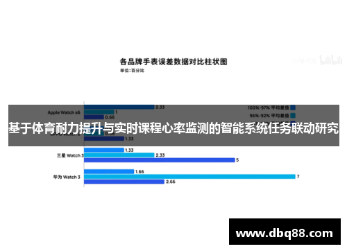 基于体育耐力提升与实时课程心率监测的智能系统任务联动研究