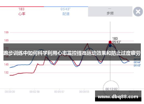 跑步训练中如何科学利用心率监控提高运动效果和防止过度疲劳